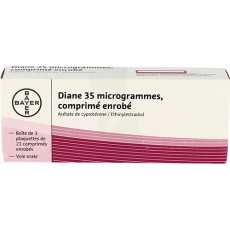 Diane 35 0.035+2 mg comprimidos